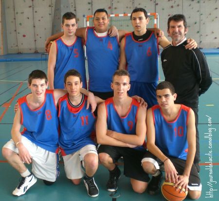 Equipe basket