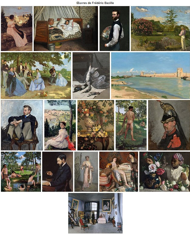 bazille-oeuvres-frwiki