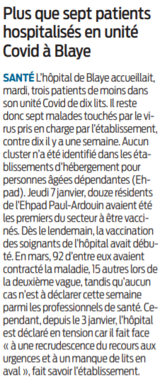 2021 01 15 SO Plus que 7 patients hospitalisés en unité Covid à Blaye