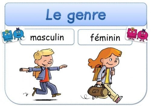 Épinglé sur A imprimer masculin féminin