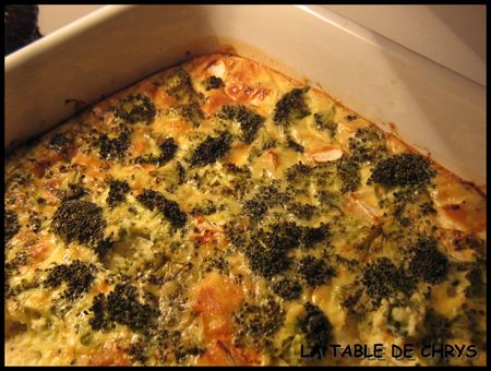 clafoutis