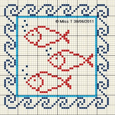 blog_poisson