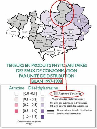 Atrazine___d_s_thylatrazine__1997_1998_