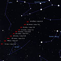 trajectoire comète atlas