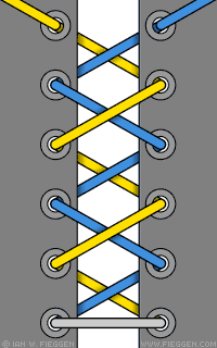 croix