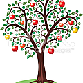 Evangile, Saint et Homélie du Samedi 10 sept 2016. Un bon arbre ne donne pas de fruit pourri !