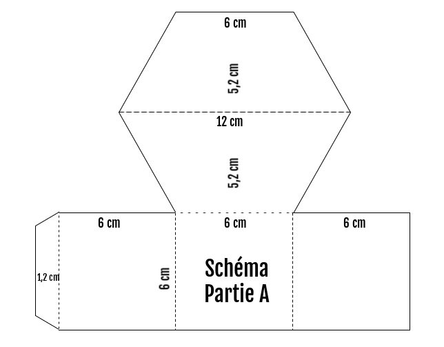 SCHEMA PARTIE 1