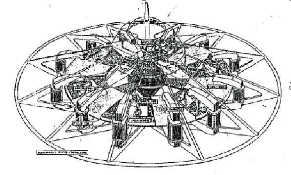 Gravit6