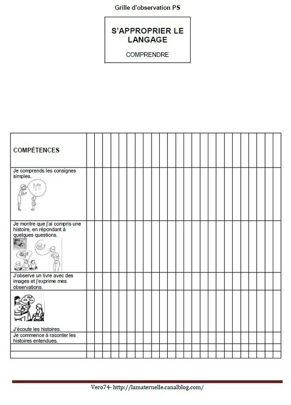 grille observation Langage ecomprendre PS