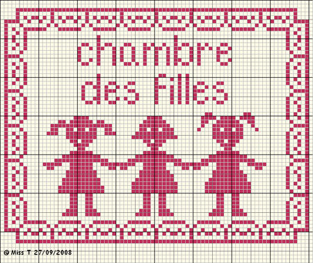 blog_filles