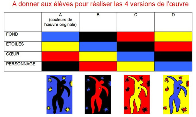 36-Primaires-Primaires avec Matisse (13)
