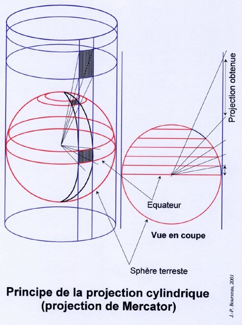 cylindre Mercator