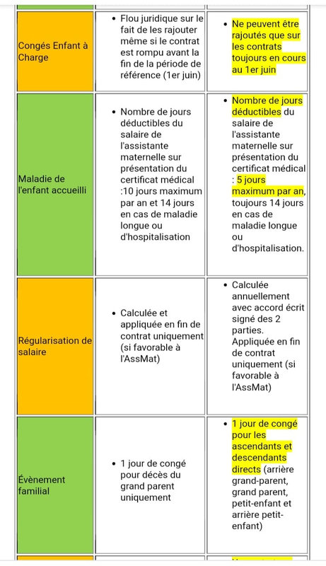 cc4