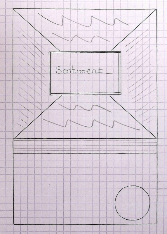 Fissounette