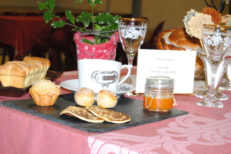 Un après midi sous le signe ... recettes Un après midi sous le signe ...