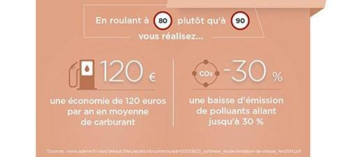 _yartiSecuriteRoutiereQC04