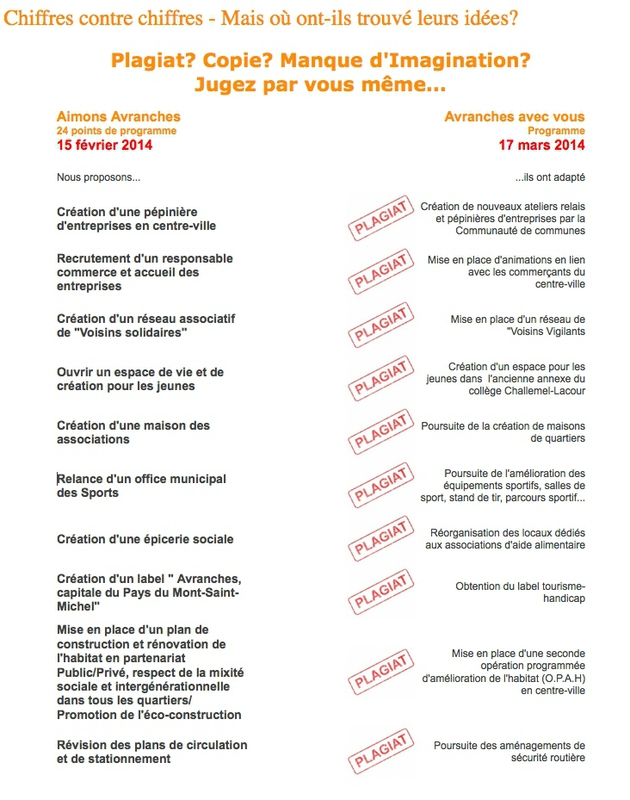 municipales Avranches 2014 plagiat