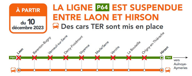 LIGNE SNCF HIRSON-LAON BUS 2023 arrêts