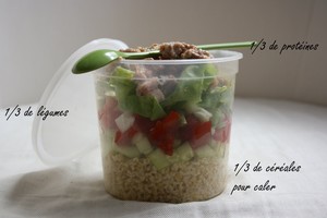 salade_par_tiers