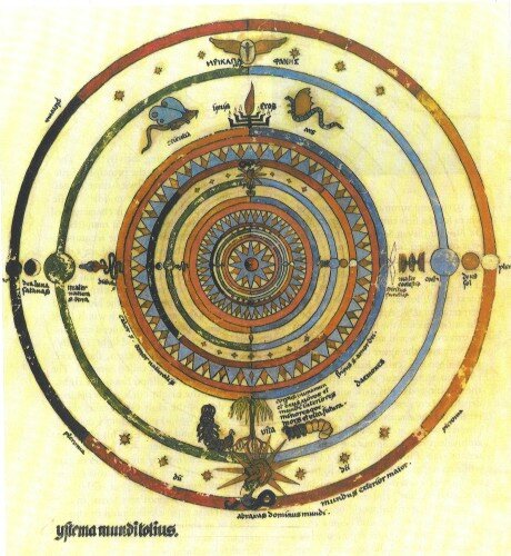 Mandala de autoria de Carl Gustav Jung