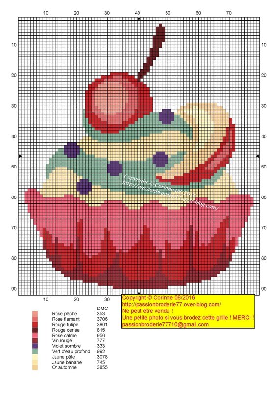 Gateau coloré