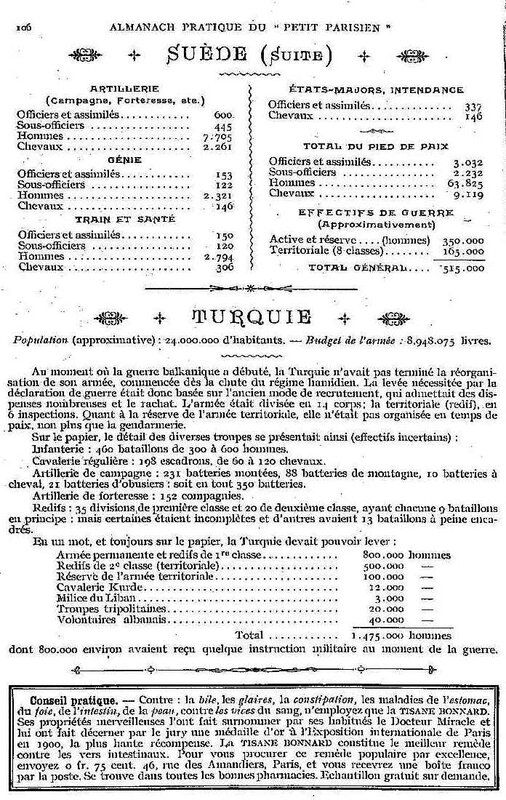 Europe armée18