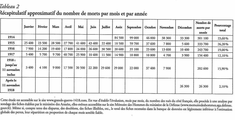 Le jour le plus meurtrier Scan_0003 - Copie