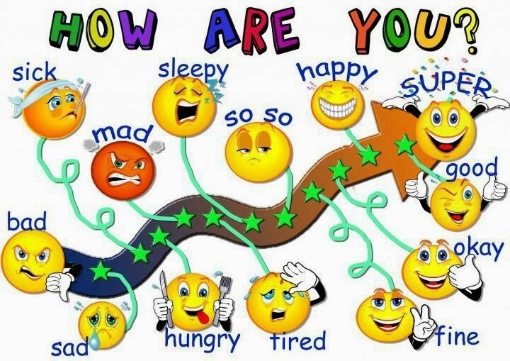 How Are You - Happy Sleepy Images