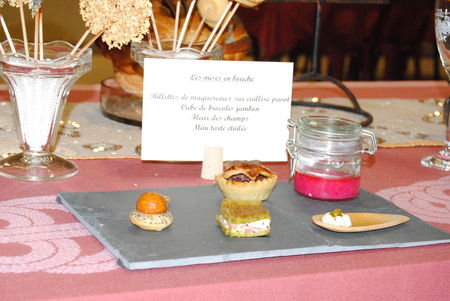 Un après midi sous le signe ... recettes Un après midi sous le signe ...