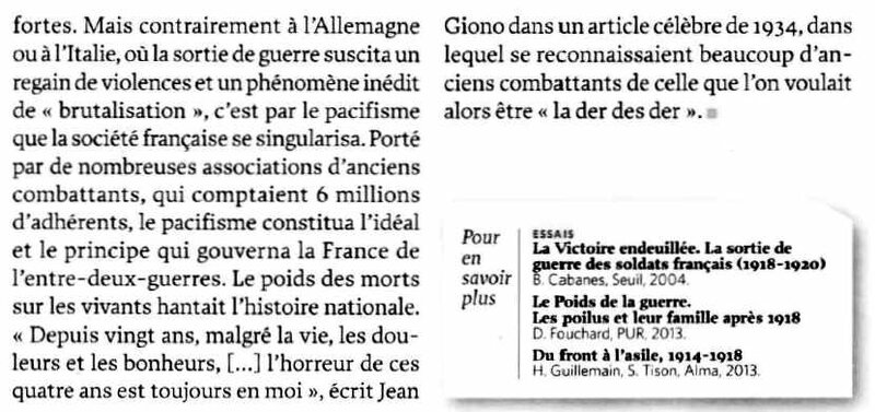 Offensives 1918-15