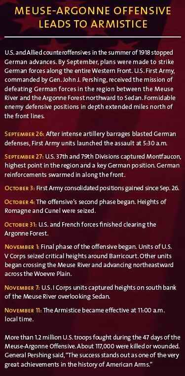 Meuse_Argone_offensive