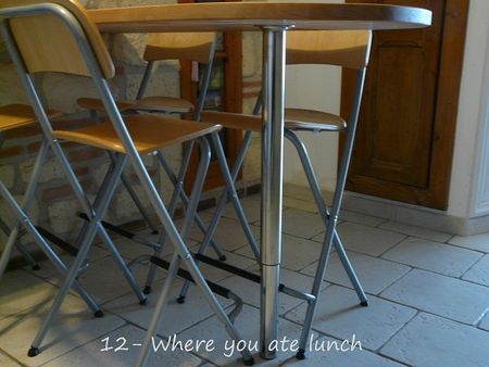 12- Where you ate lunch