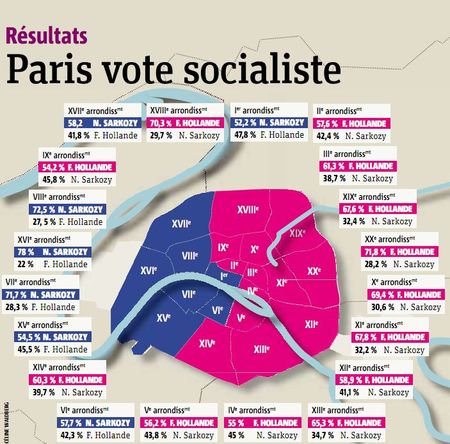 paris_vote