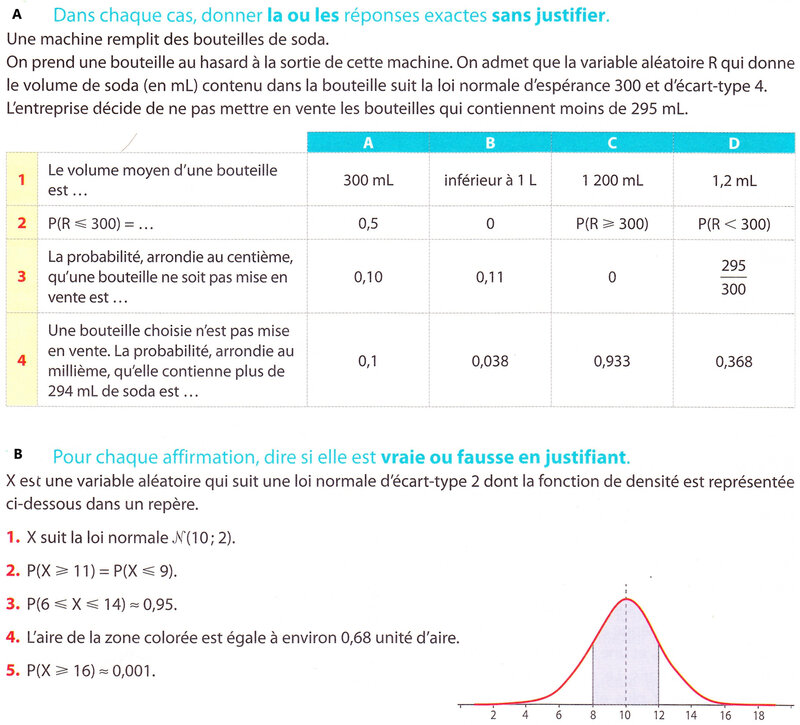 prépa eval tes 1 (2)