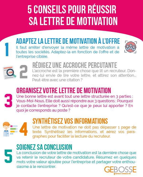5 conseils pour réussir sa lettre de motivation