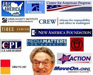 soros