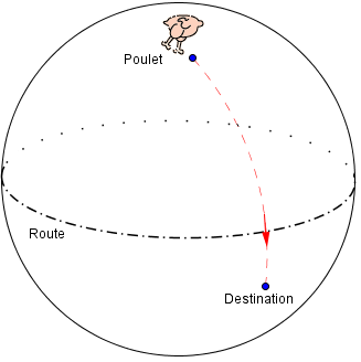 p_sphere