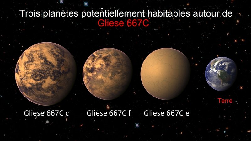 gliese667c_habitable
