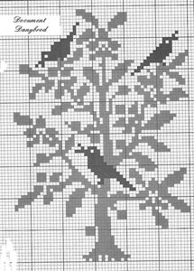 arbre_aux_oiseaux