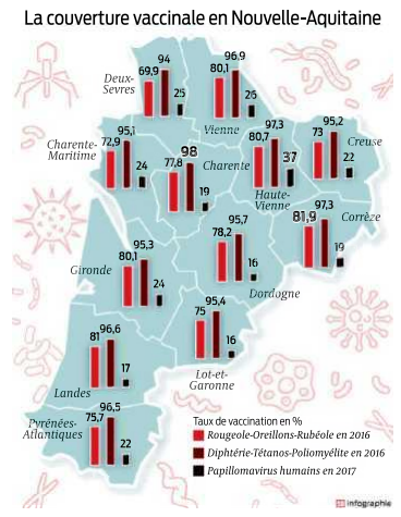 peur des vaccins 2