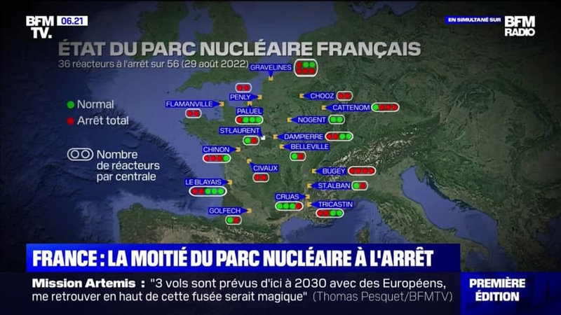 Pourquoi-la-moitie-du-parc-nucleaire-francais-est-actuellement-a-l-arret-1472376