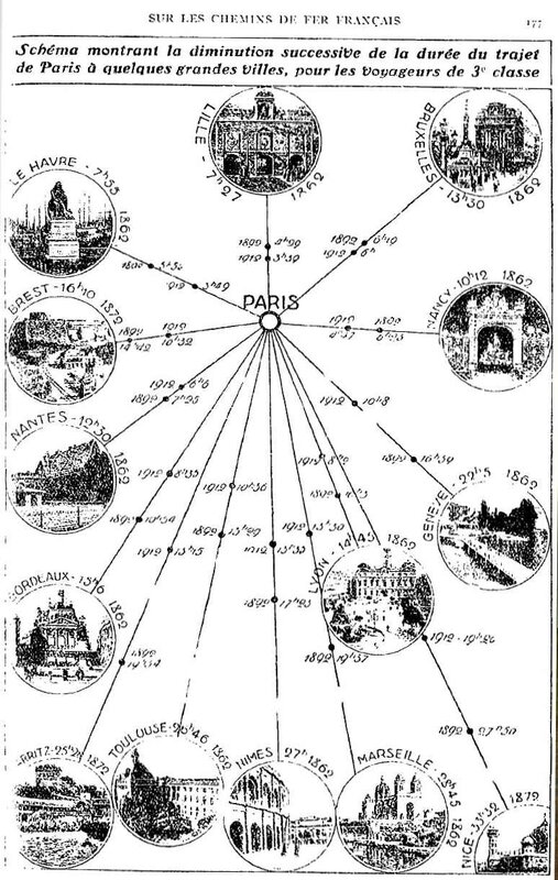 Chemins de fer fr 1913