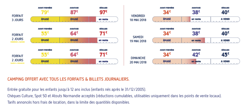 festival Papillons de nuit 2018 billetterie P2N