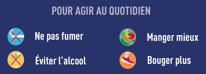 agir au quotidien