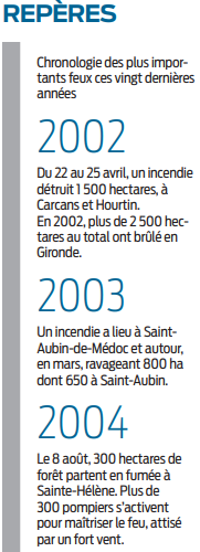 2020 07 29 menace 5