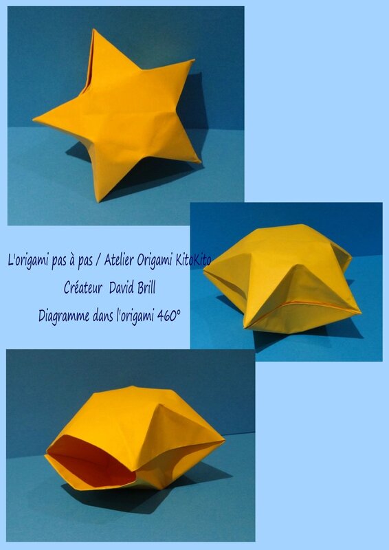 Atelier Origami KitoKito Boîte étoile2_A4