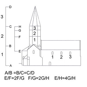 Saint_Andr__de_B_g__plan_1