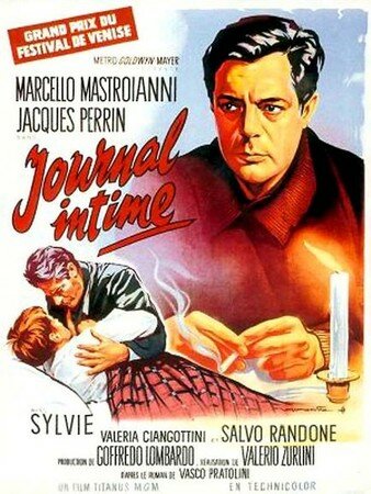 JOURNAL_INTIME