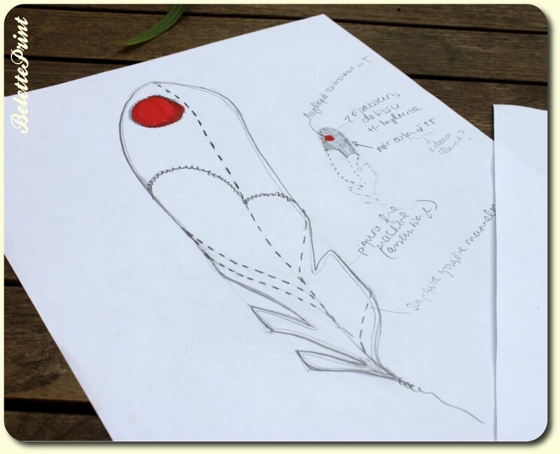 dessinplume