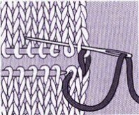AssemblageTricot grafting point jersey 1